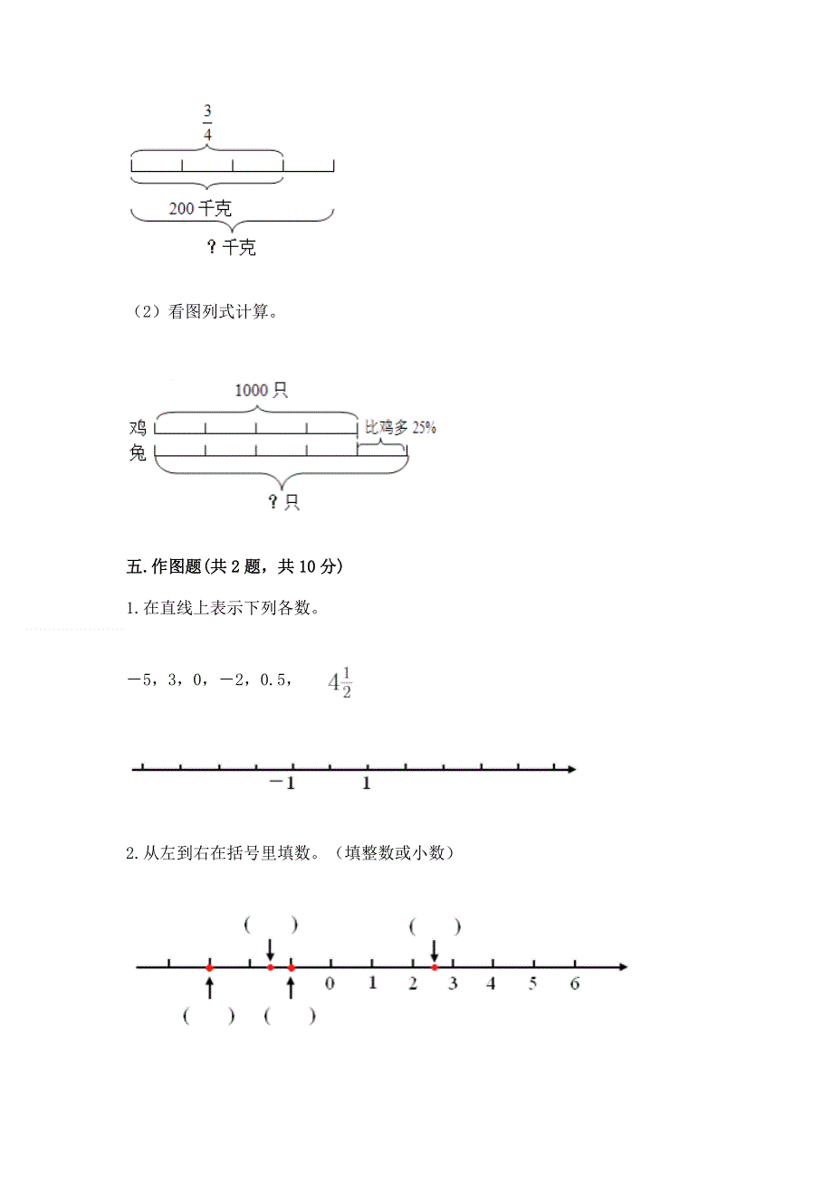 人教版六年级下学期期末质量监测数学试题（黄金题型）word版.docx_第3页