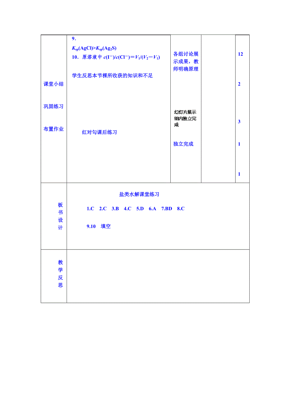 吉林省长岭县第四中学人教版化学选修四教案 3.4 难溶电解质的溶解平衡 习题1.doc_第2页