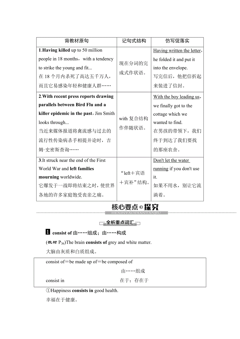 2019-2020同步北师大英语选修七新突破讲义：UNIT 21 SECTION Ⅳ　LANGUAGE POINTS（Ⅱ）（LESSON 2 & LESSON 3） WORD版含答案.doc_第3页