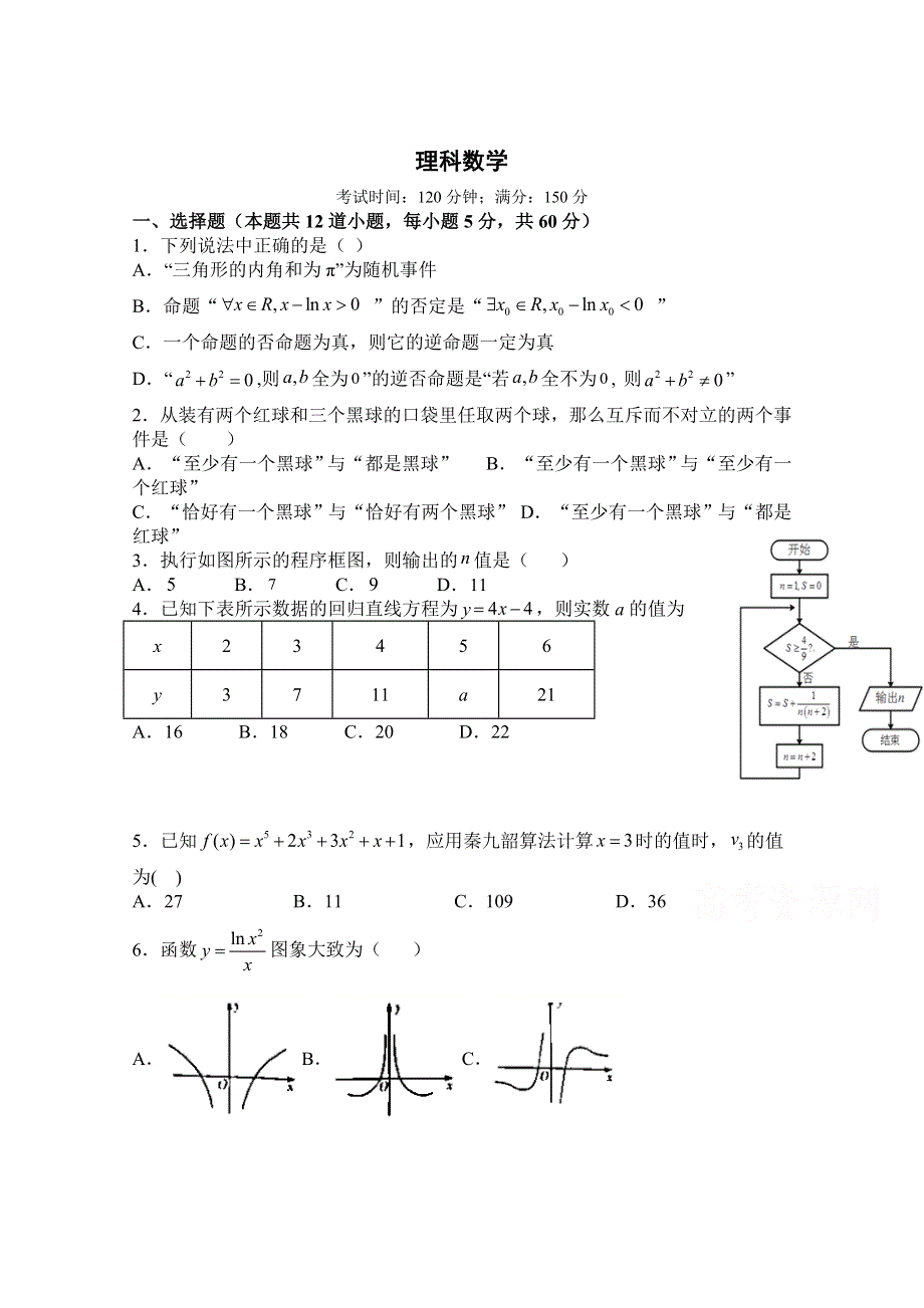 四川省眉山市仁寿县铧强中学2019-2020学年高二6月月考数学（理）试卷 WORD版含答案.doc_第1页