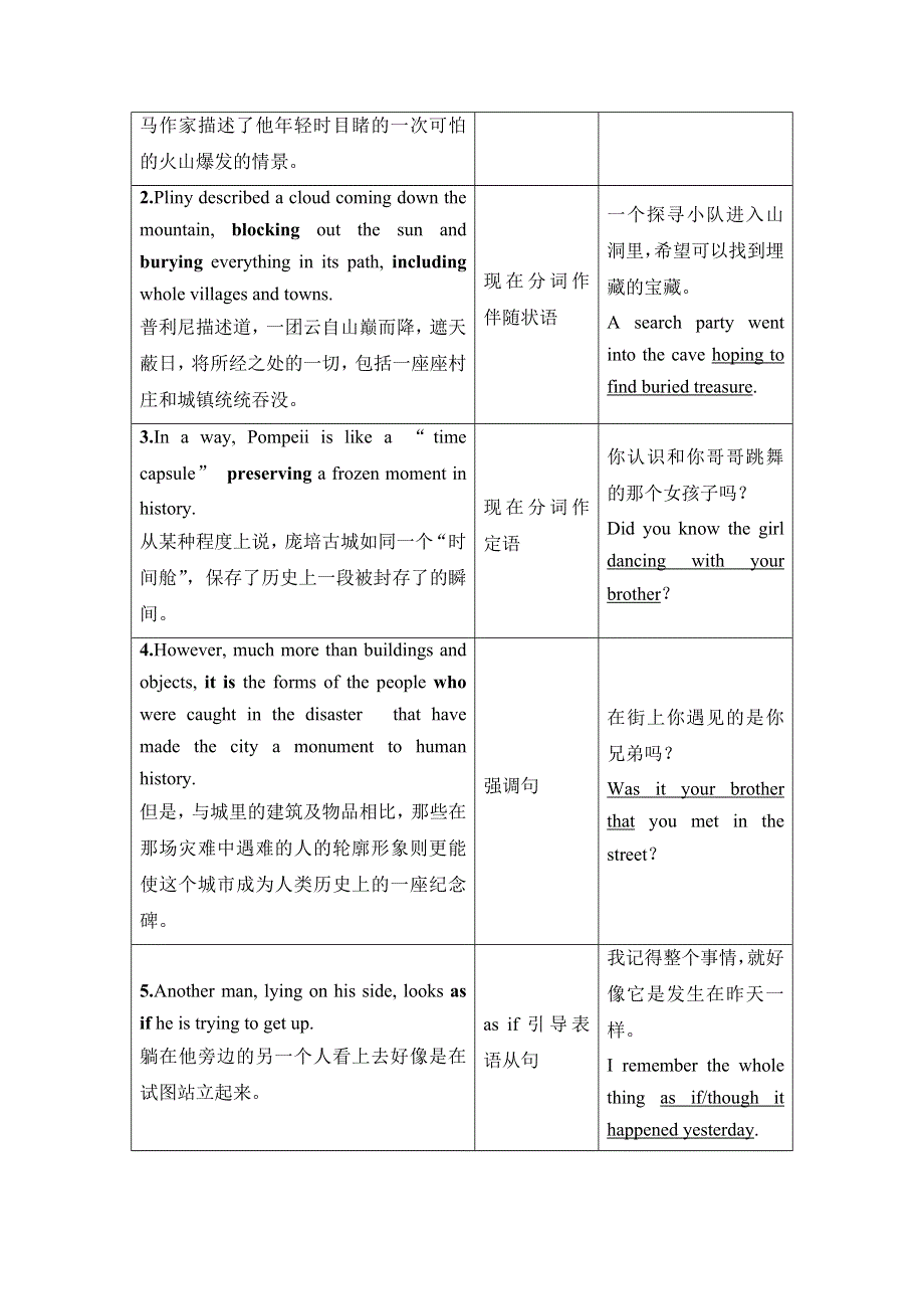 2019-2020同步北师大英语选修六新突破讲义：UNIT 16 SECTION Ⅱ　LANGUAGE POINTS （ Ⅰ ） （WARM-UP & LESSON 1） WORD版含答案.doc_第3页