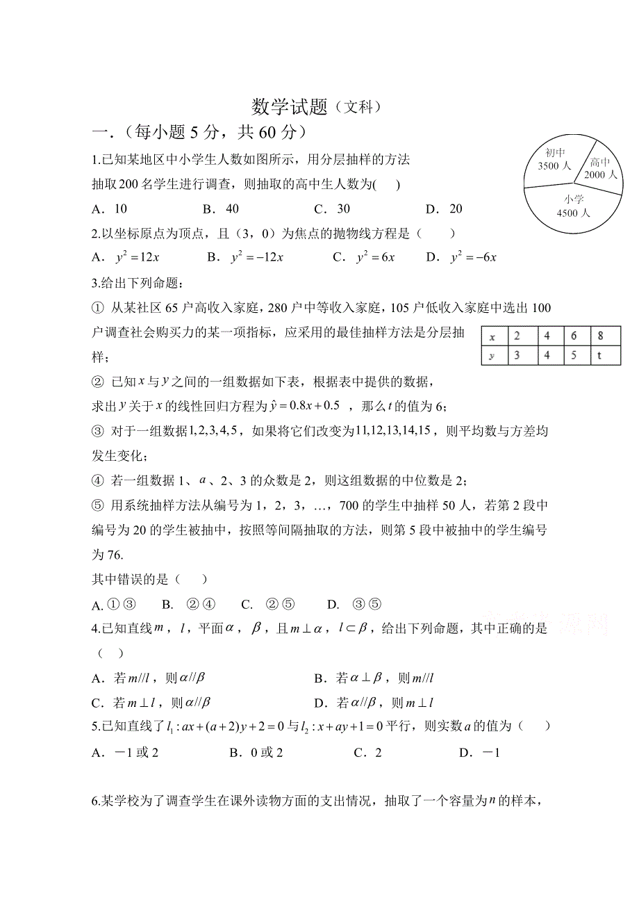 四川省眉山市仁寿县铧强中学2019-2020学年高二4月月考数学（文）试卷 WORD版含答案.doc_第1页