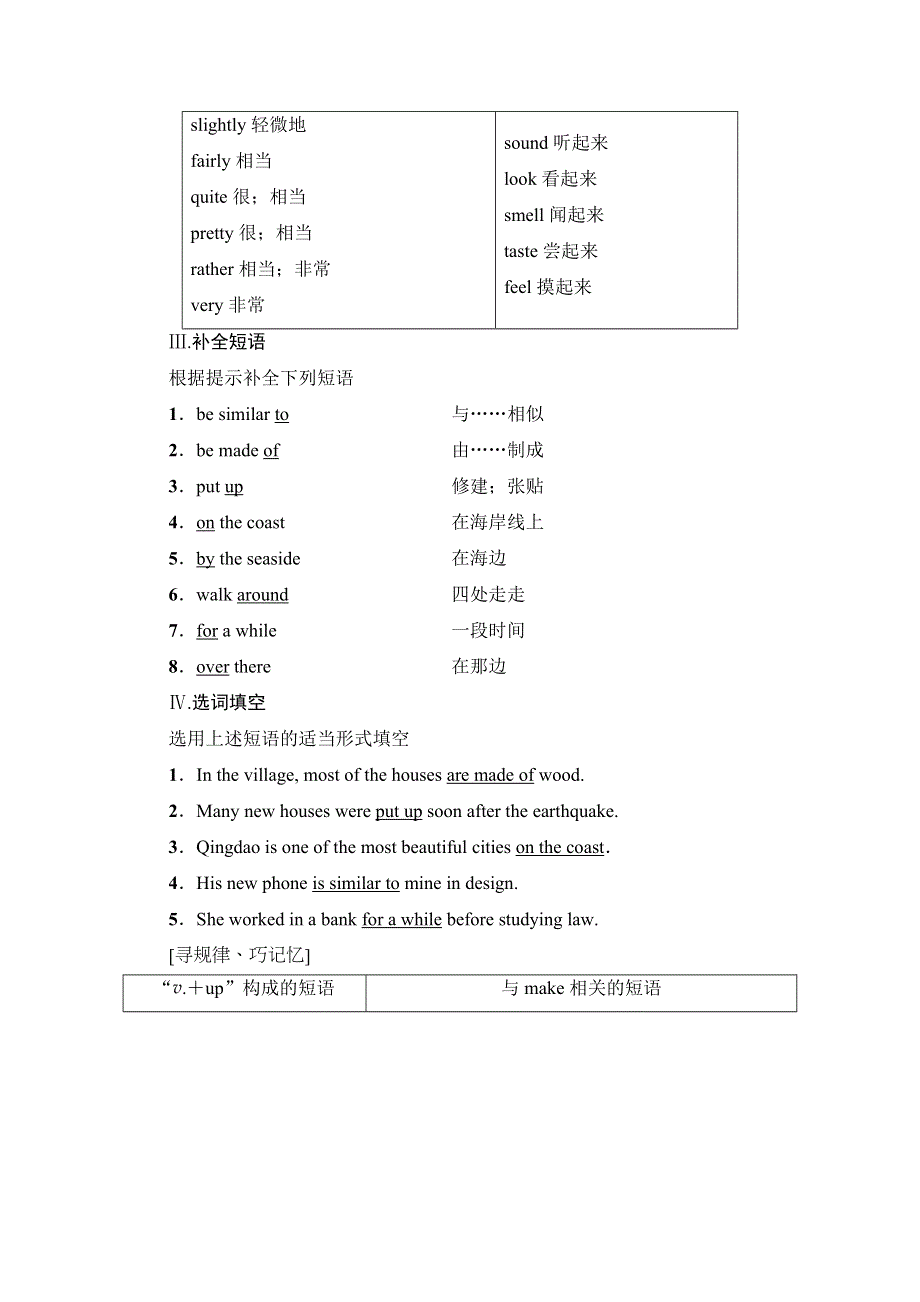 2019-2020同步外研英语必修一新突破讲义：MODULE 4 SECTION Ⅱ　LEARNING ABOUT LANGUAGE WORD版含答案.doc_第2页