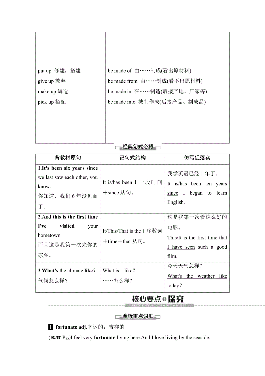 2019-2020同步外研英语必修一新突破讲义：MODULE 4 SECTION Ⅱ　LEARNING ABOUT LANGUAGE WORD版含答案.doc_第3页