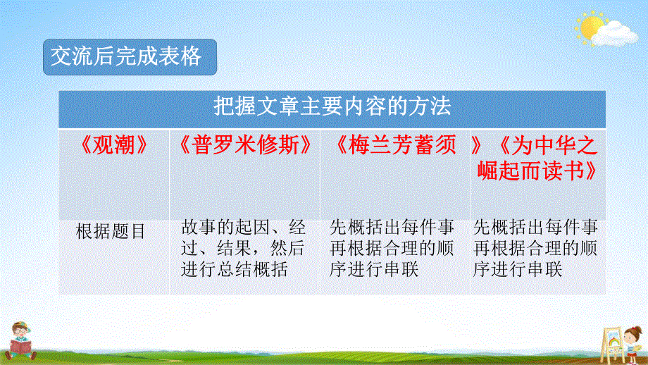 人教部编版语文四年级上册《语文园地七》教学课件小学优秀公开课.pdf_第3页