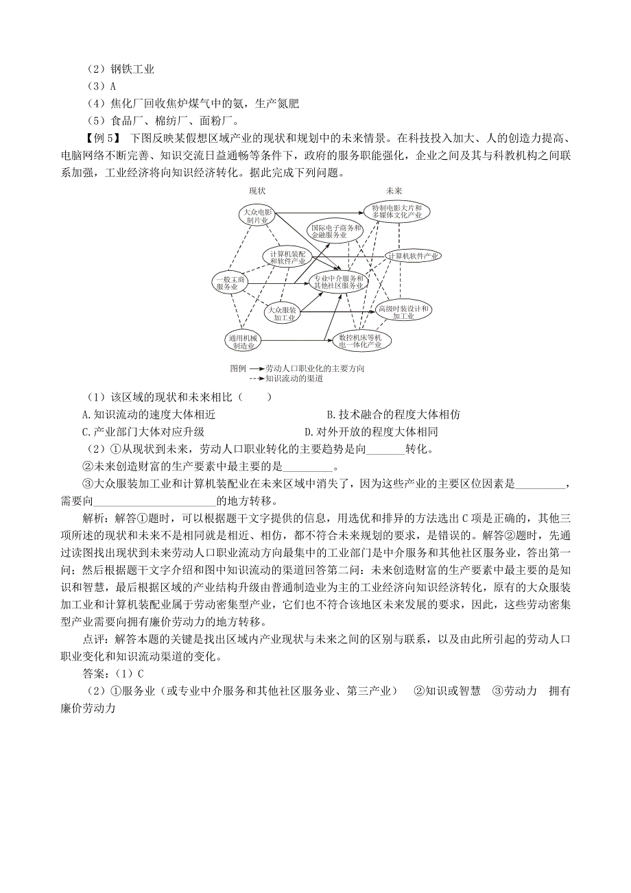 《备课参考》2014年新人教版高中地理必修2：例题解析4.2工业地域的形成.doc_第2页