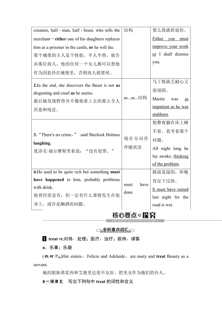 2019-2020同步北师大英语选修六新突破讲义：UNIT 18 SECTION Ⅵ　LANGUAGE POINTS（Ⅲ） WORD版含答案.doc_第3页