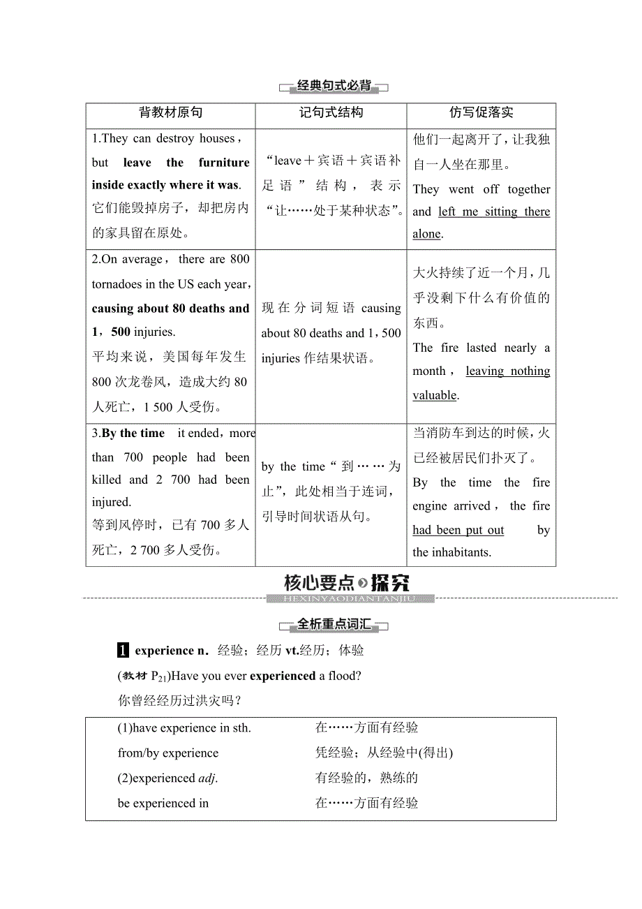 2019-2020同步外研英语必修三新突破讲义：MODULE 3 SECTION Ⅱ　LEARNING ABOUT LANGUAGE WORD版含答案.doc_第3页