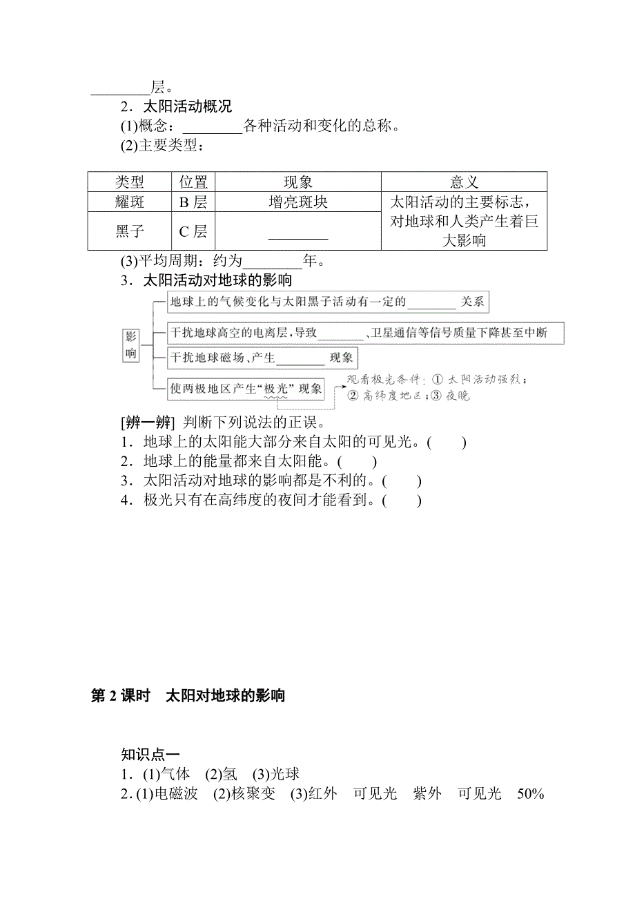 2020-2021学年新教材地理中图版必修第一册知识手册练习：1-1-2 太阳对地球的影响 WORD版含解析.doc_第2页