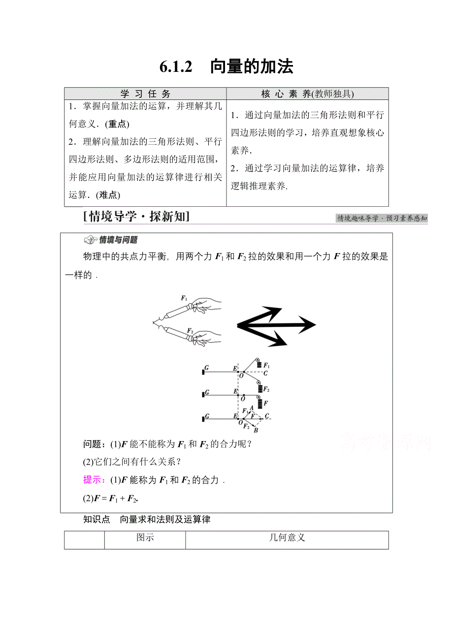 新教材2021-2022学年人教B版数学必修第二册学案：第6章 6-1 6-1-2　向量的加法 WORD版含解析.doc_第1页