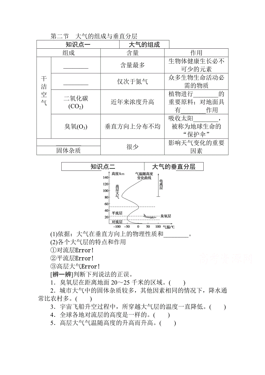 2020-2021学年新教材地理中图版必修第一册知识手册练习：2-2 大气的组成与垂直分层 WORD版含解析.doc_第1页