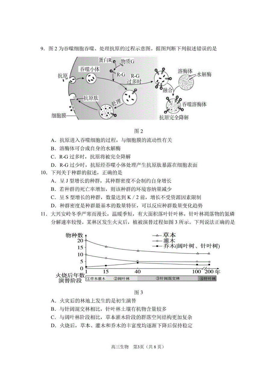 辽宁省沈阳市2021届高三下学期5月教学质量监测（三）生物试题 扫描版含答案.pdf_第3页