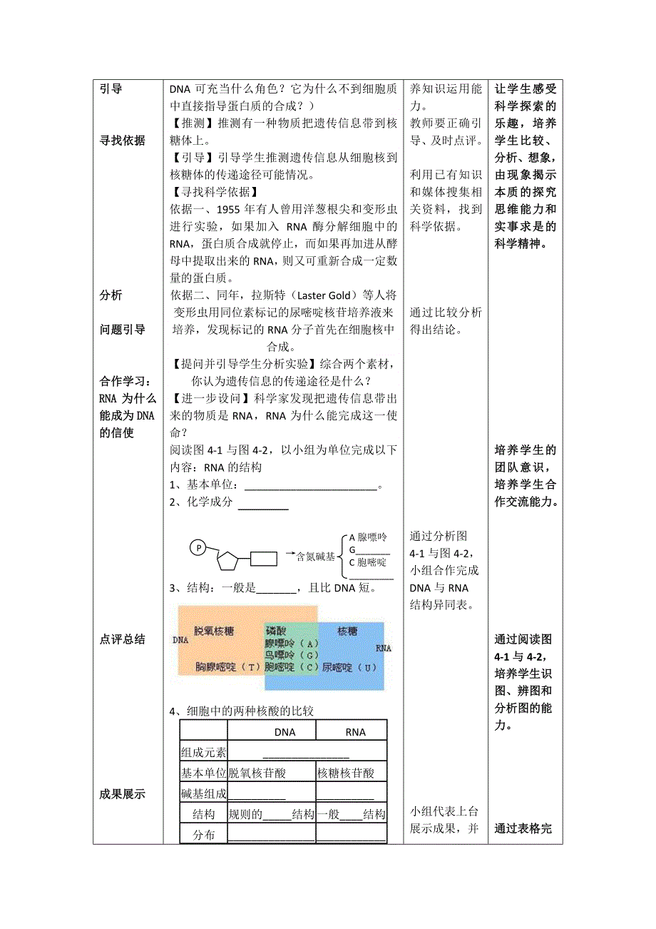 山东省枣庄市第八中学人教版高中生物必修二教案：4-1 基因指导蛋白质的合成 .doc_第3页