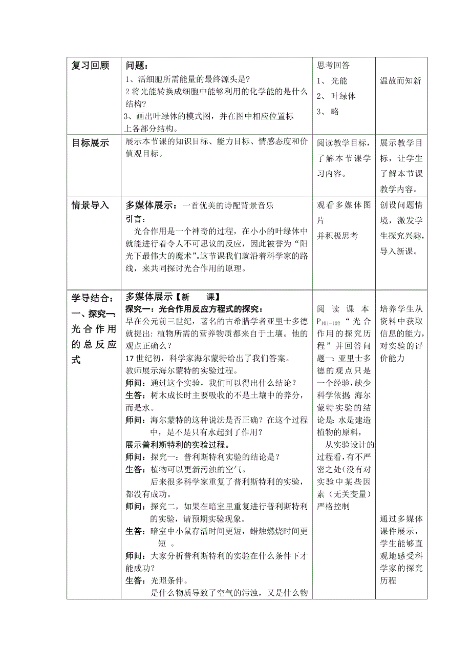 山东省枣庄市第八中学人教版高中生物必修一教案：5-4 光合作用的原理和应用1 .doc_第2页