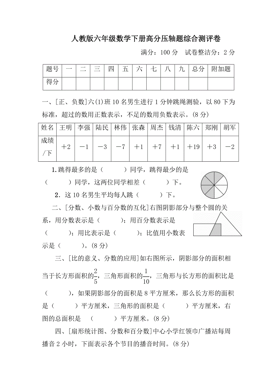 人教版六年级数学下册期末专项复习高分压轴题综合测评卷.docx_第1页