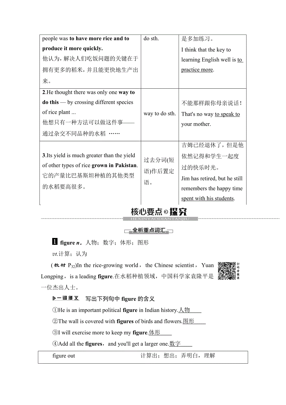 2019-2020同步外研英语必修四新突破讲义：MODULE 4 SECTION Ⅱ　LEARNING ABOUT LANGUAGE WORD版含答案.doc_第3页