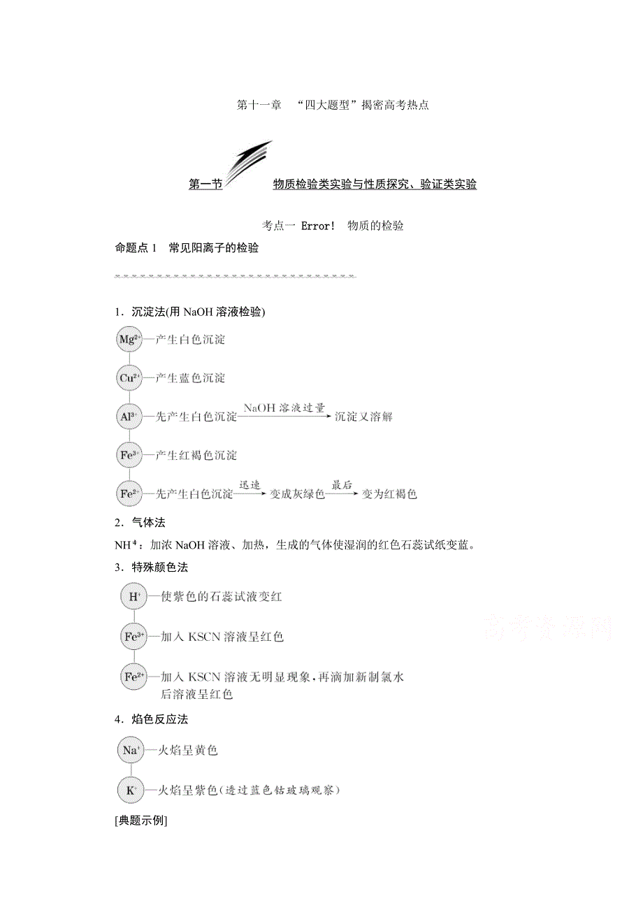 2016届《三维设计》高考一轮复习化学(人教版) 第十一章 “四大题型”揭密高考热点.doc_第1页