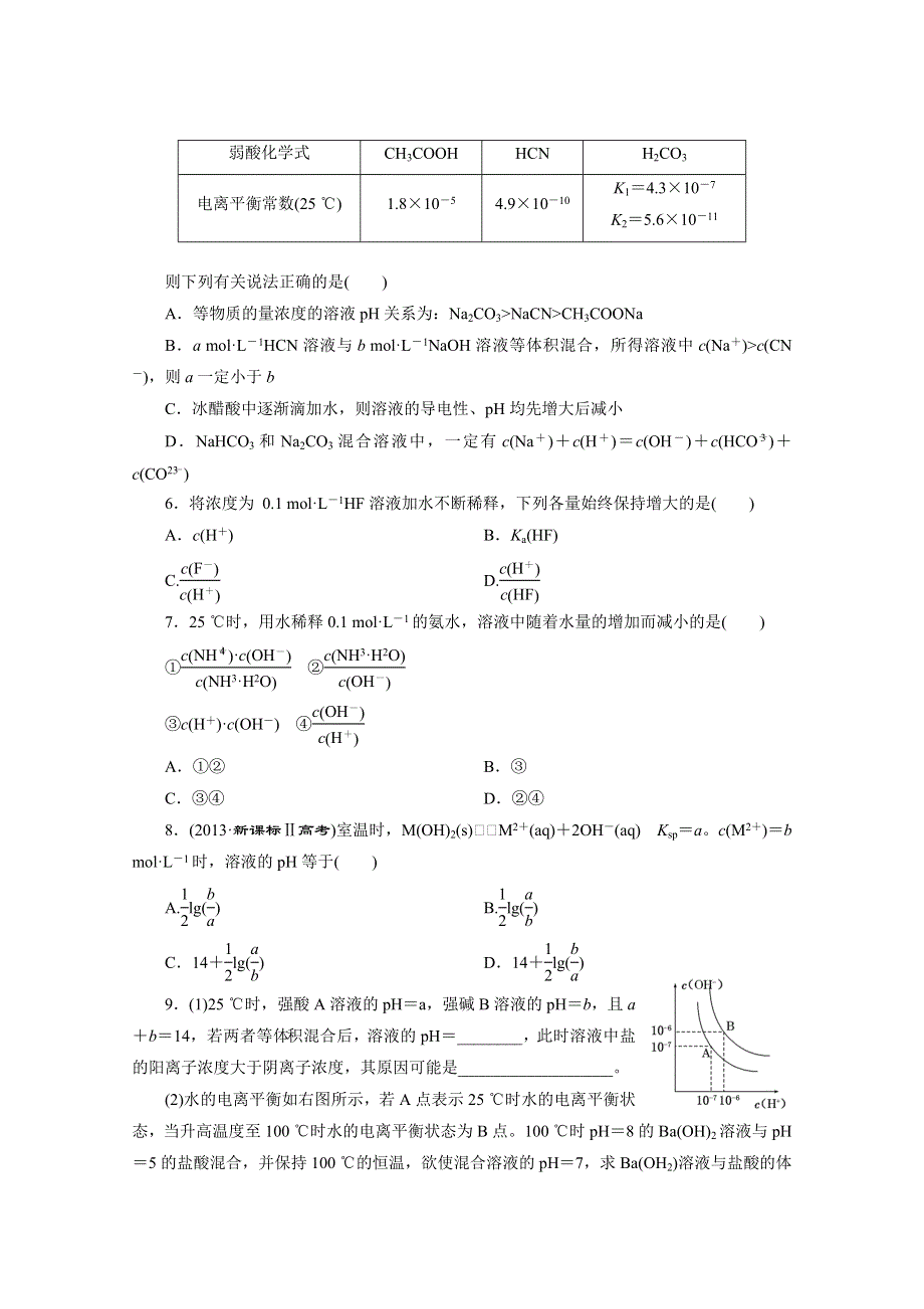 2016届《三维设计》高考一轮复习化学(人教版)一课双测备选作业：热点专题专练4 四大平衡常数的应用.doc_第2页