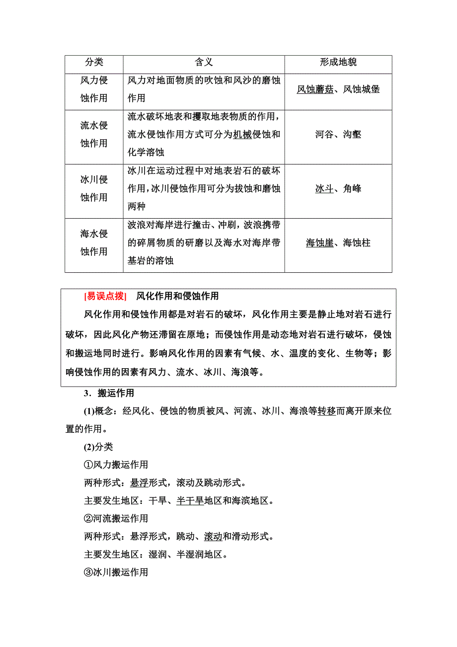 2020-2021学年新教材地理中图版选择性必修第一册教师用书：第2章 第1节　第2课时　外力作用及其对地表形态的影响 WORD版含解析.doc_第2页