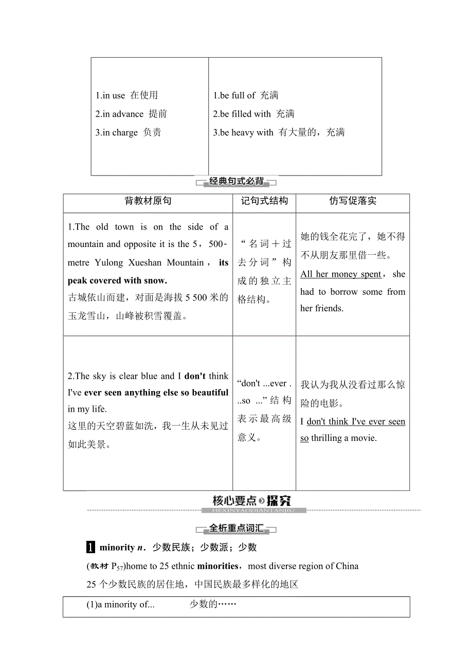 2019-2020同步外研英语选修七新突破讲义：MODULE 5 SECTION Ⅱ　LEARNING ABOUT LANGUAGE WORD版含答案.doc_第3页