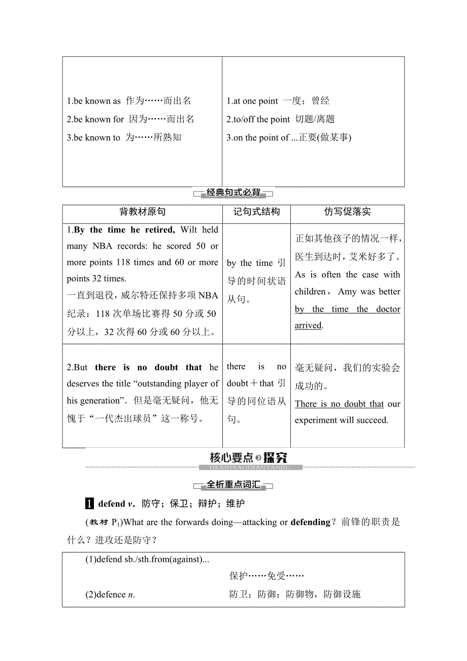 2019-2020同步外研英语选修七新突破讲义：MODULE 1 SECTION Ⅱ　LEARNING ABOUT LANGUAGE WORD版含答案.doc_第3页