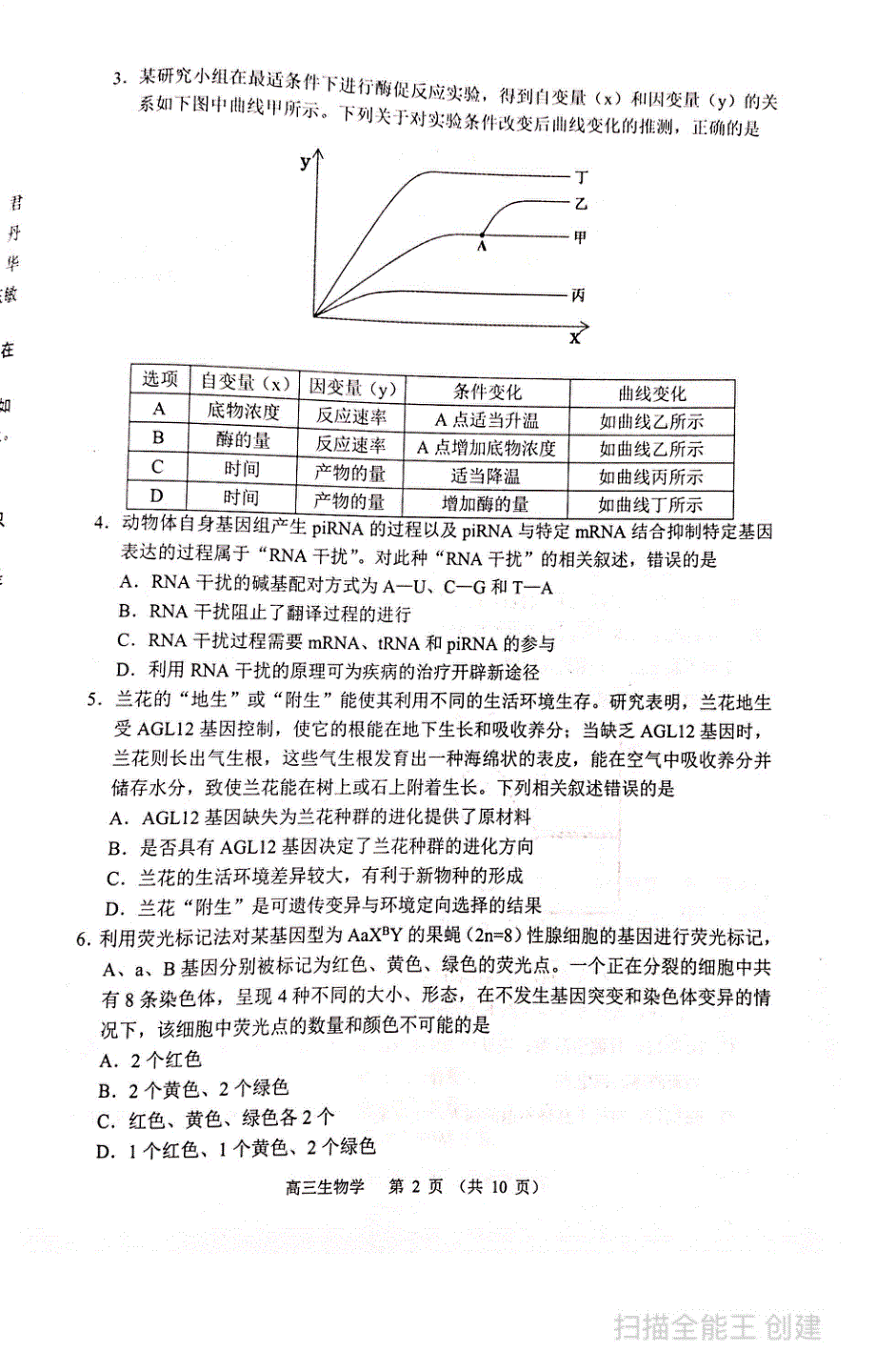 辽宁省沈阳市2022届高三上学期教学质量监测（一）（一模）（期末） 生物 PDF版无答案.pdf_第2页