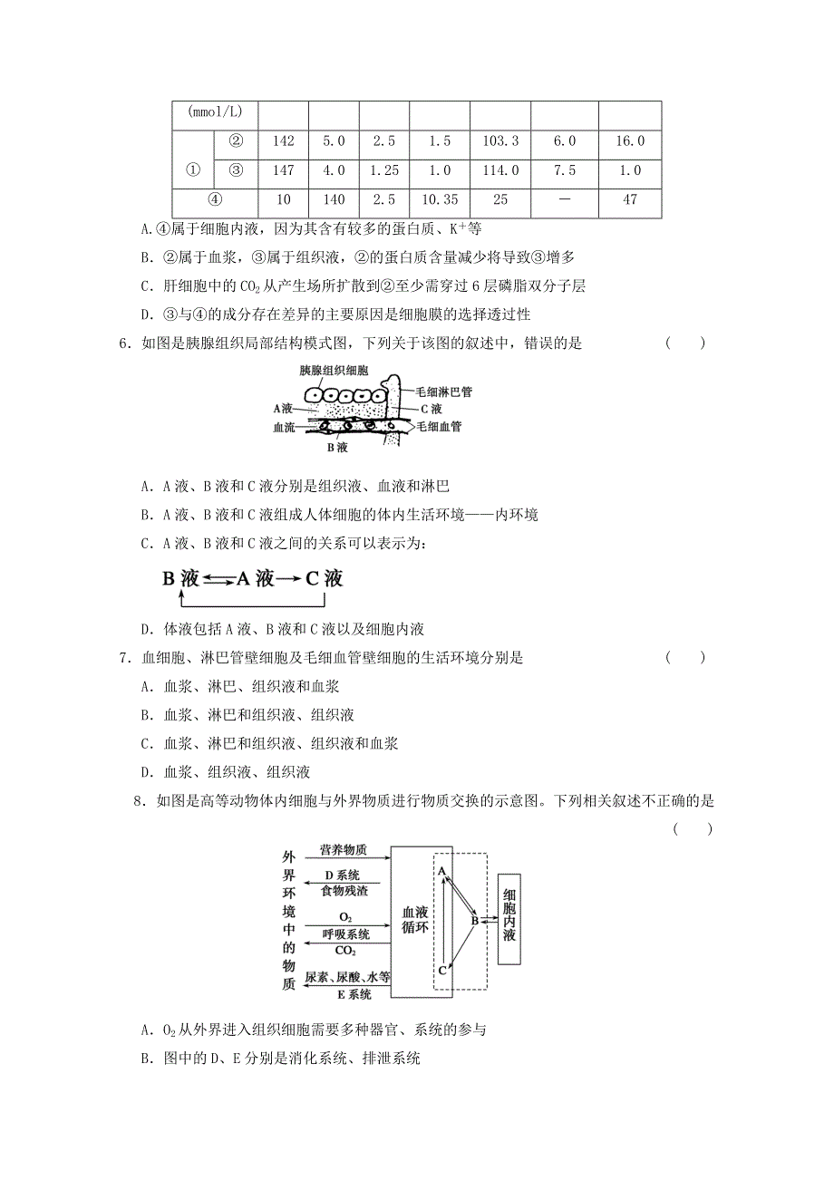 2012届高考生物一轮复习课时训练8.30稳态与体温调节（苏教版）.doc_第2页