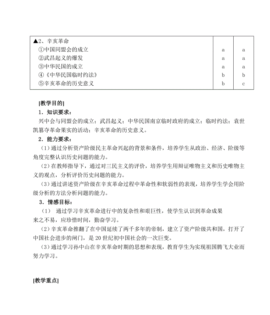 人民版2012高一历史教案：3.2 辛亥革命（必修1）.doc_第1页