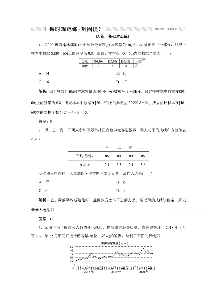 2022届高考人教数学（理）一轮课时练：第十章 第二节　用样本估计总体 WORD版含解析.doc_第1页