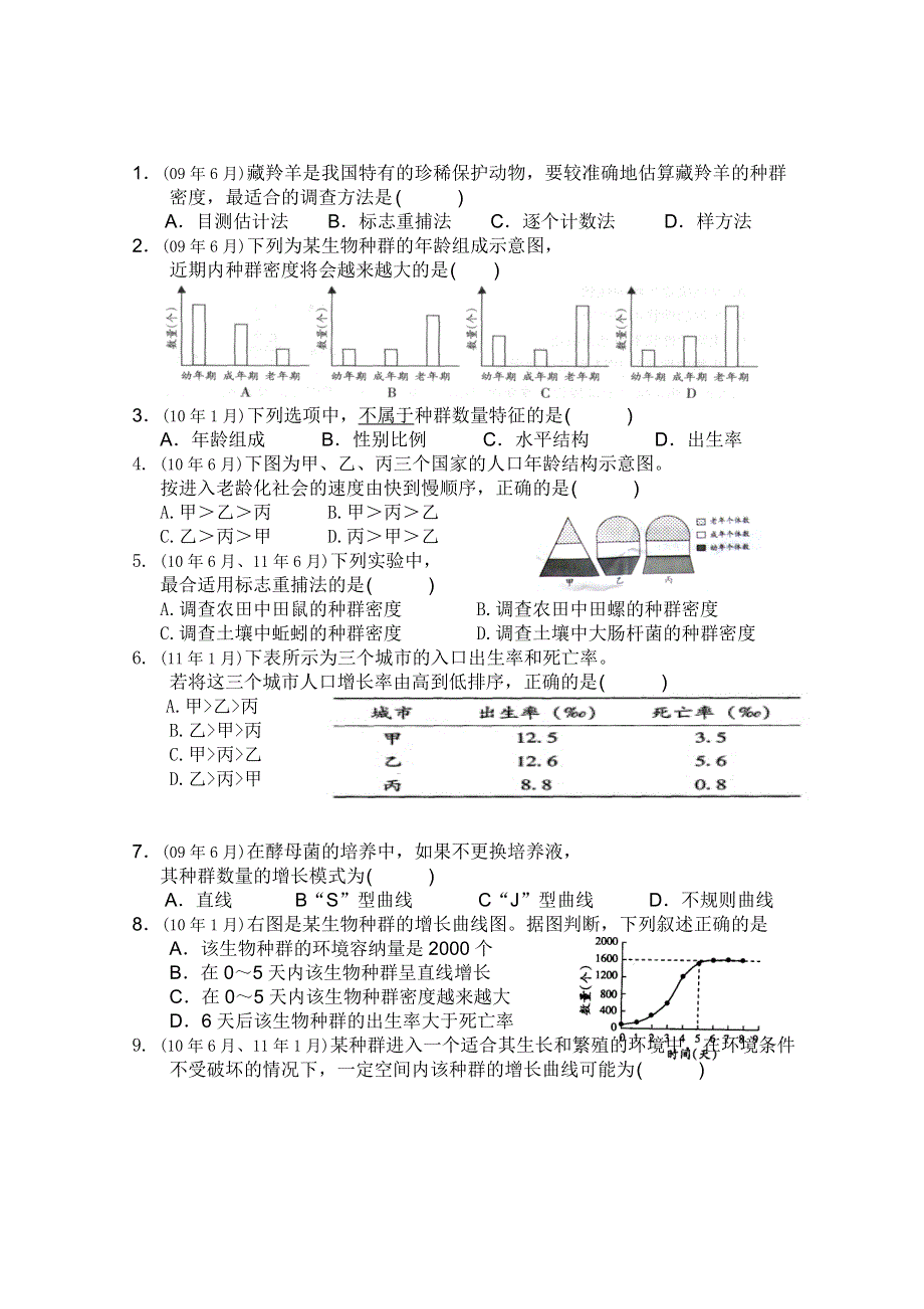 广东省历届生物学业水平测试分章汇总：必修3 第4章　种群和群落（2009年6月--2012年1月）.doc_第1页