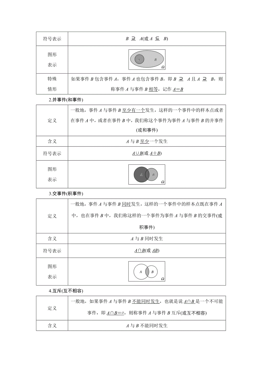 新教材2021-2022学年人教A版数学必修第二册学案：10-1-2　事件的关系和运算 WORD版含答案.doc_第2页