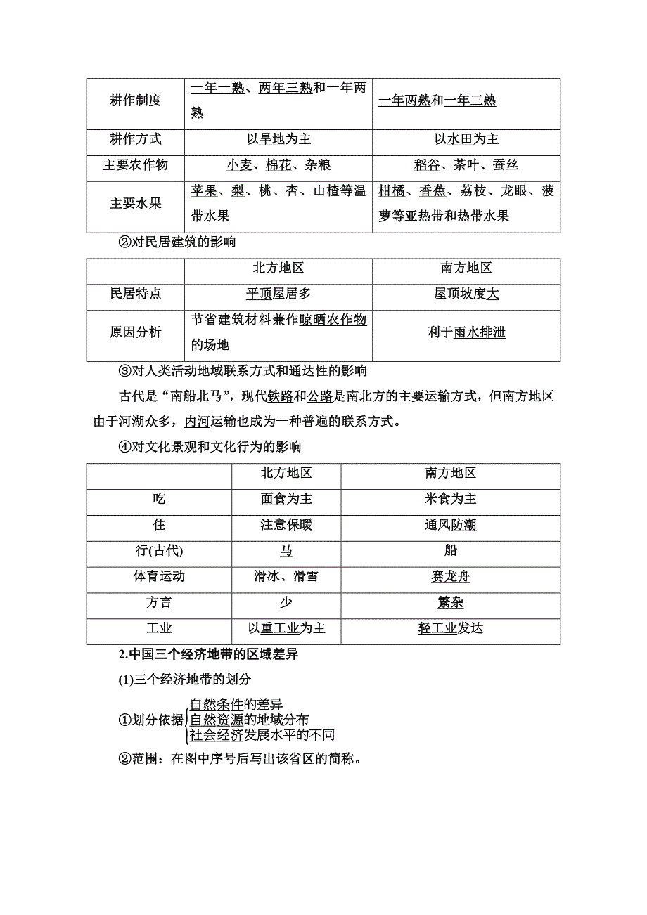 2019-2020同步中图版地理必修三新突破讲义：第1章 第1节 第2课时　东部季风区的内部差异　中国三个经济地带的区域差异 WORD版含答案.doc_第2页