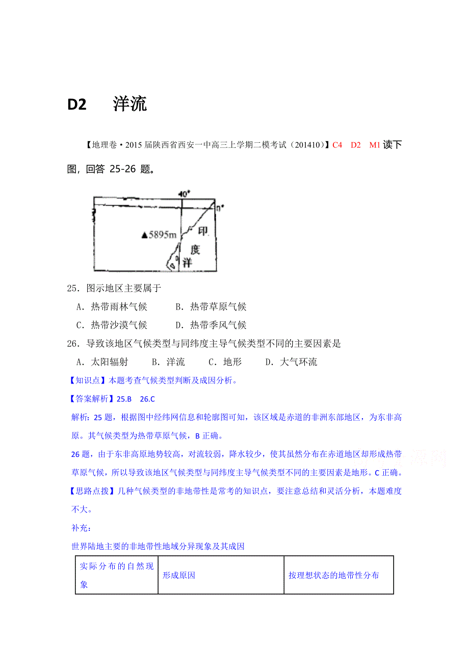 《备战2015高考》全国2015届高中地理试题汇编（10月）：D2洋流.doc_第1页