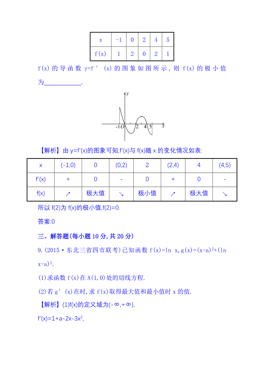 《全程复习方略》2016届高考数学（全国通用）课时提升作业：第二章 函数、导数及其应用 2.11 导数在研究函数中的应用.doc_第3页