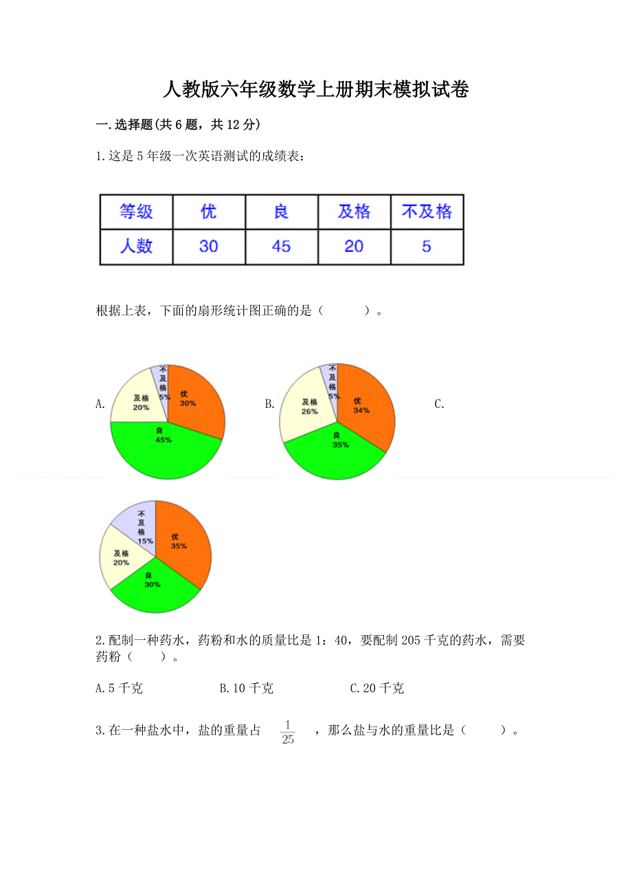 人教版六年级数学上册期末模拟试卷及参考答案【综合卷】.docx_第1页