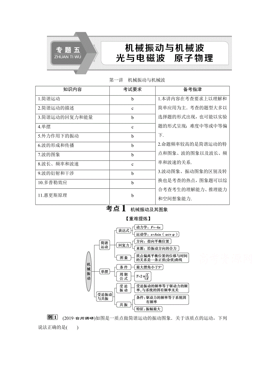 2020浙江高考物理二轮讲义：专题五第一讲　机械振动与机械波 WORD版含解析.doc_第1页