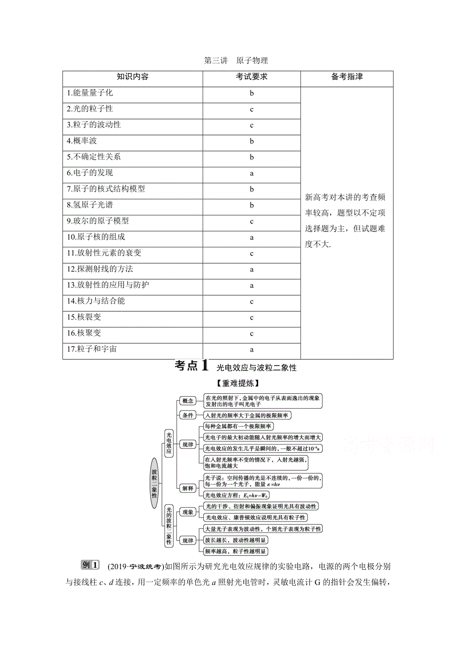 2020浙江高考物理二轮讲义：专题五第三讲　原子物理 WORD版含解析.doc_第1页