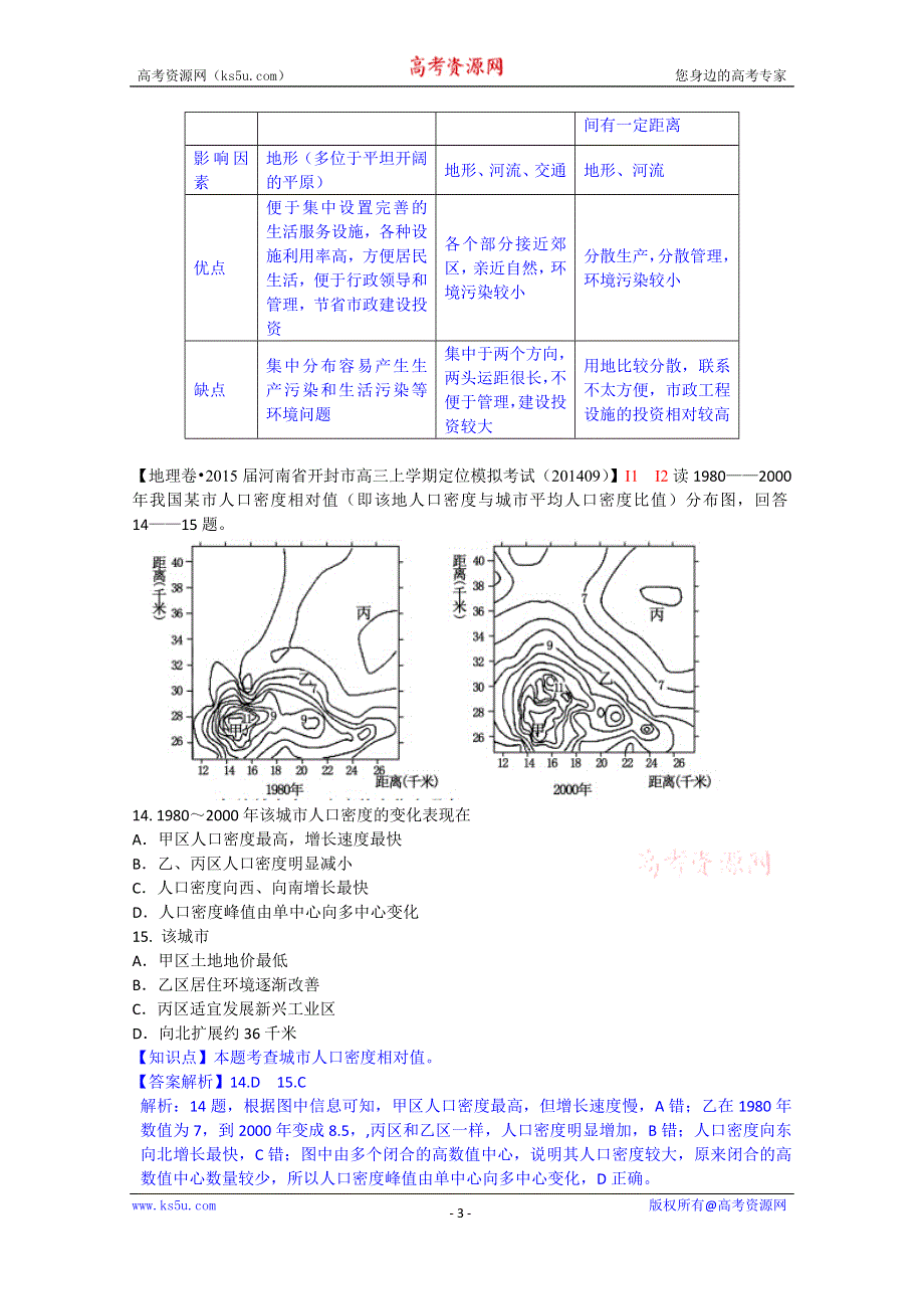 《备战2015高考》全国2015届高中地理试题汇编（10月）：I1城市内部空间结构及服务功能.doc_第3页