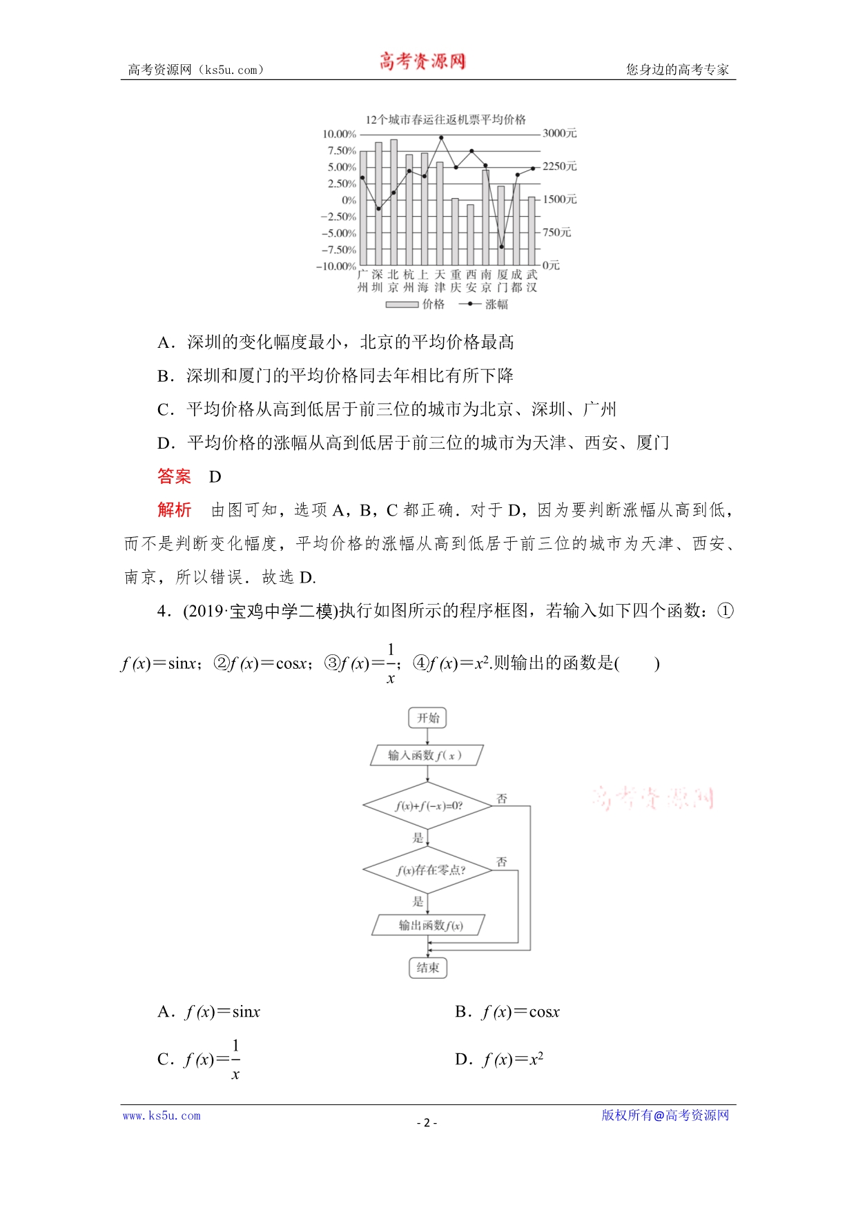 2021届高考数学（文）一轮专题重组卷：第二部分 基础巩固练（六） WORD版含解析.doc_第2页