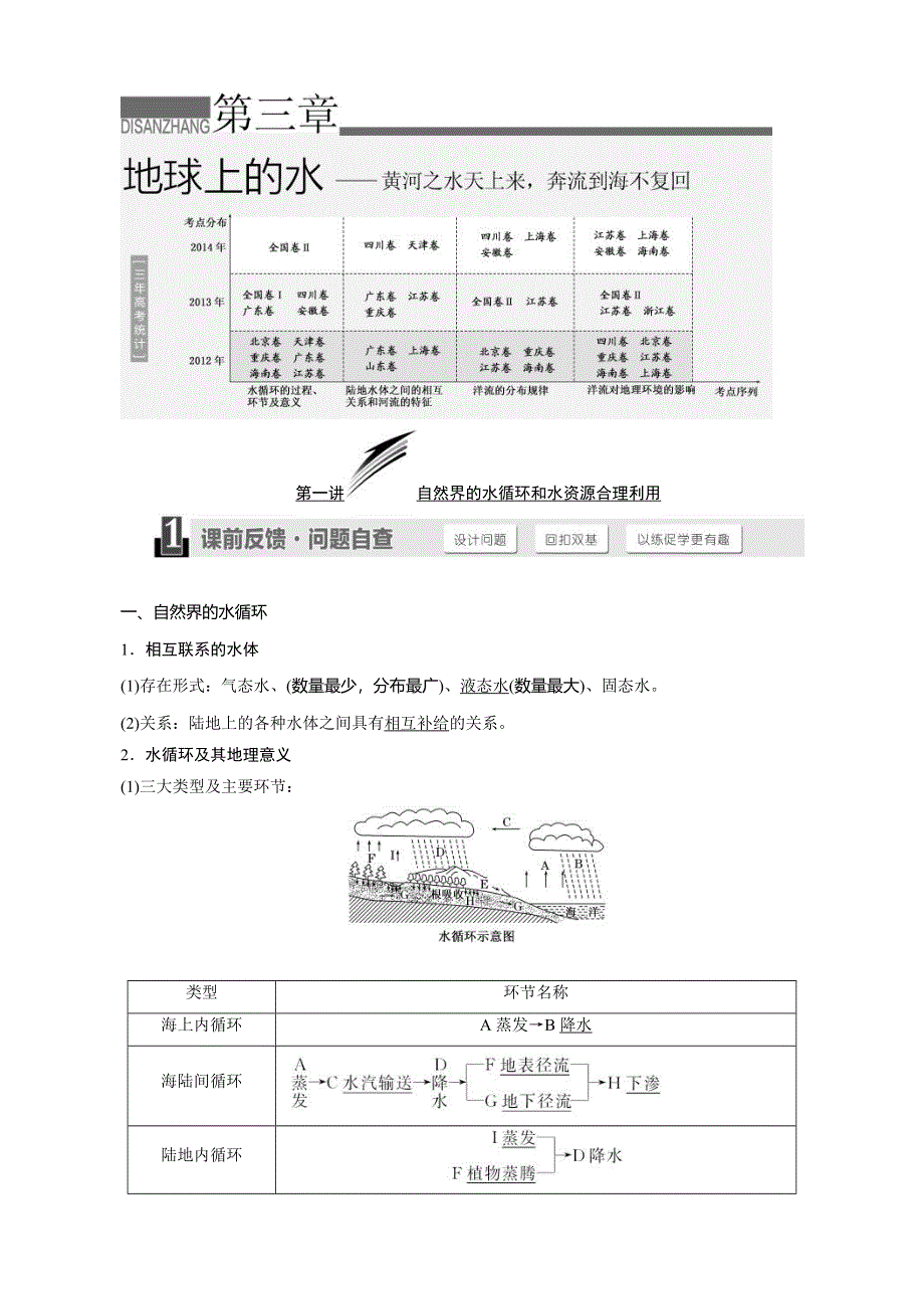 2016地理第一轮高考总复习学案：第三章 地球上的水.DOC_第1页