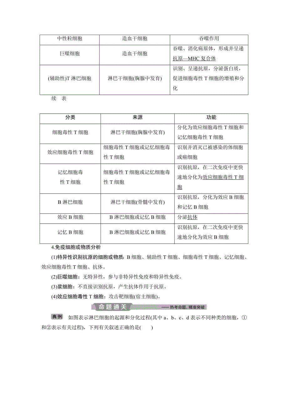 2020浙江高考生物二轮讲义：第13讲　免疫调节 WORD版含解析.doc_第2页