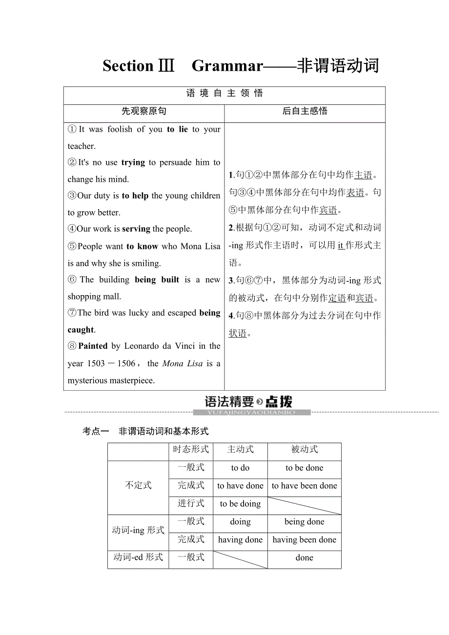 2019-2020同步外研英语选修八新突破讲义：MODULE 2 SECTION Ⅲ　GRAMMAR——非谓语动词 WORD版含答案.doc_第1页