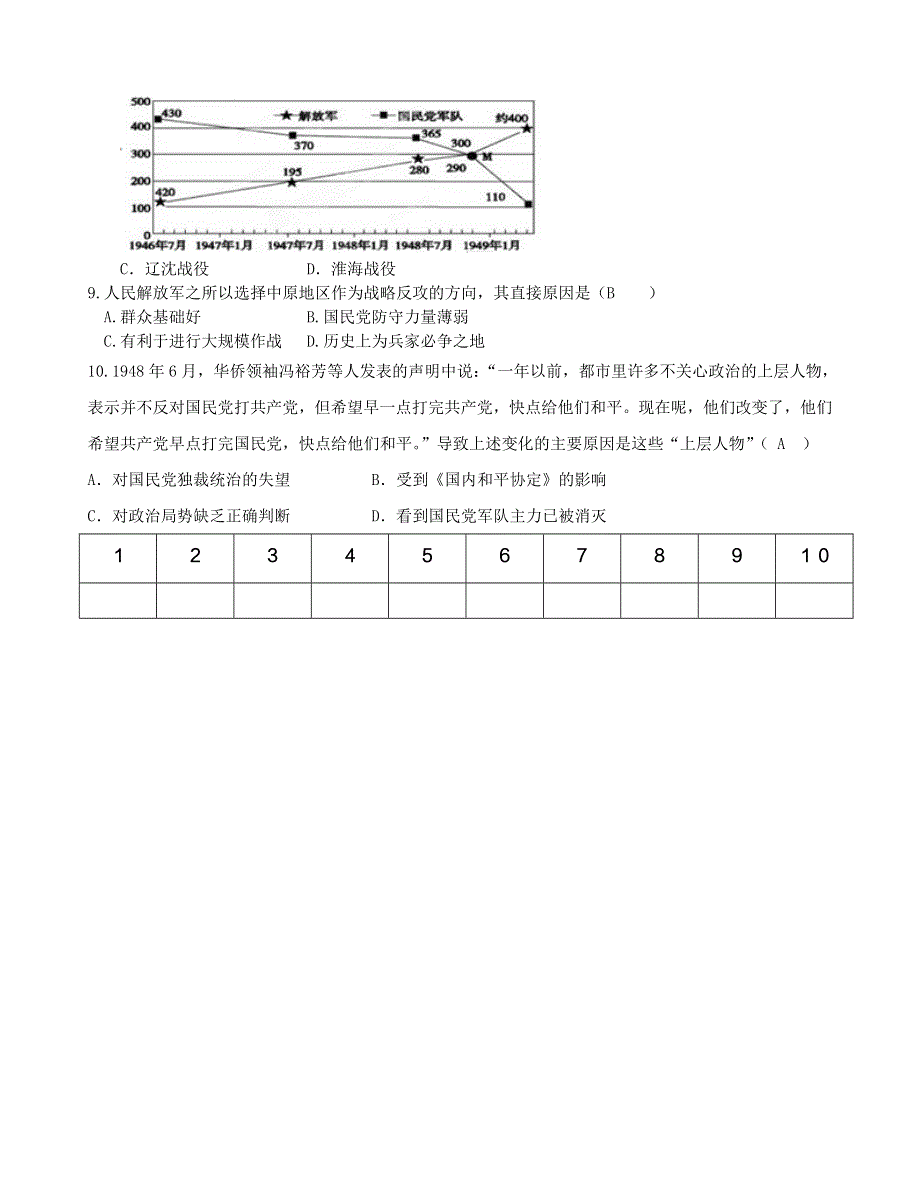 广西平南县中学2013届高三历史一轮复习学案：解放战争的胜利发展（大纲版）.doc_第3页