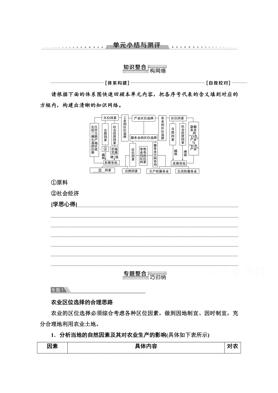 2020-2021学年新教材地理鲁教版必修第二册教案：第3单元 单元小结与测评 WORD版含解析.doc_第1页