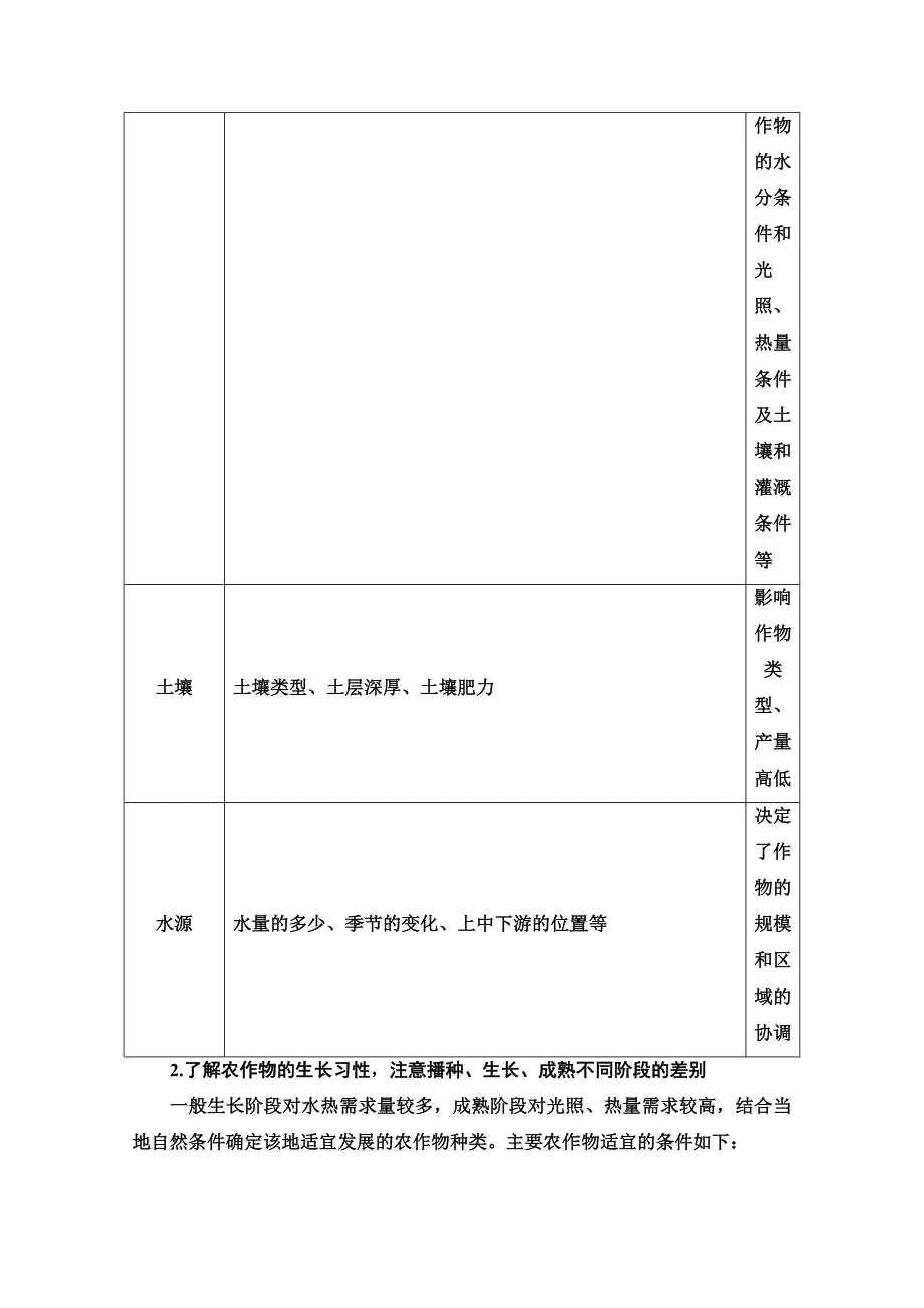 2020-2021学年新教材地理鲁教版必修第二册教案：第3单元 单元小结与测评 WORD版含解析.doc_第3页