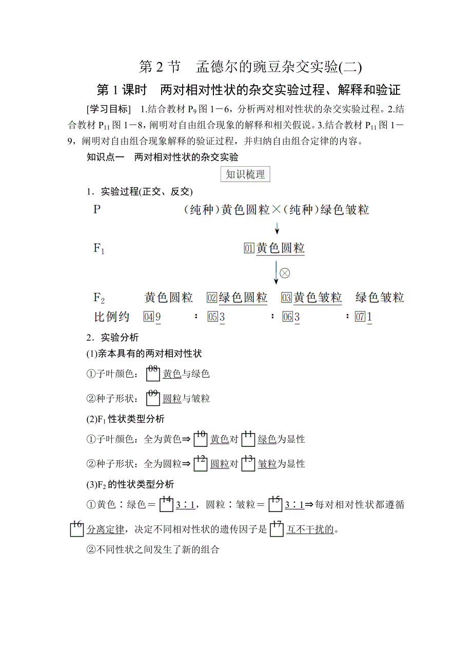 2020生物新教材同步导学提分教程人教必修二讲义：第1章 第2节 第1课时　两对相对性状的杂交实验过程、解释和验证 WORD版含答案.doc_第1页