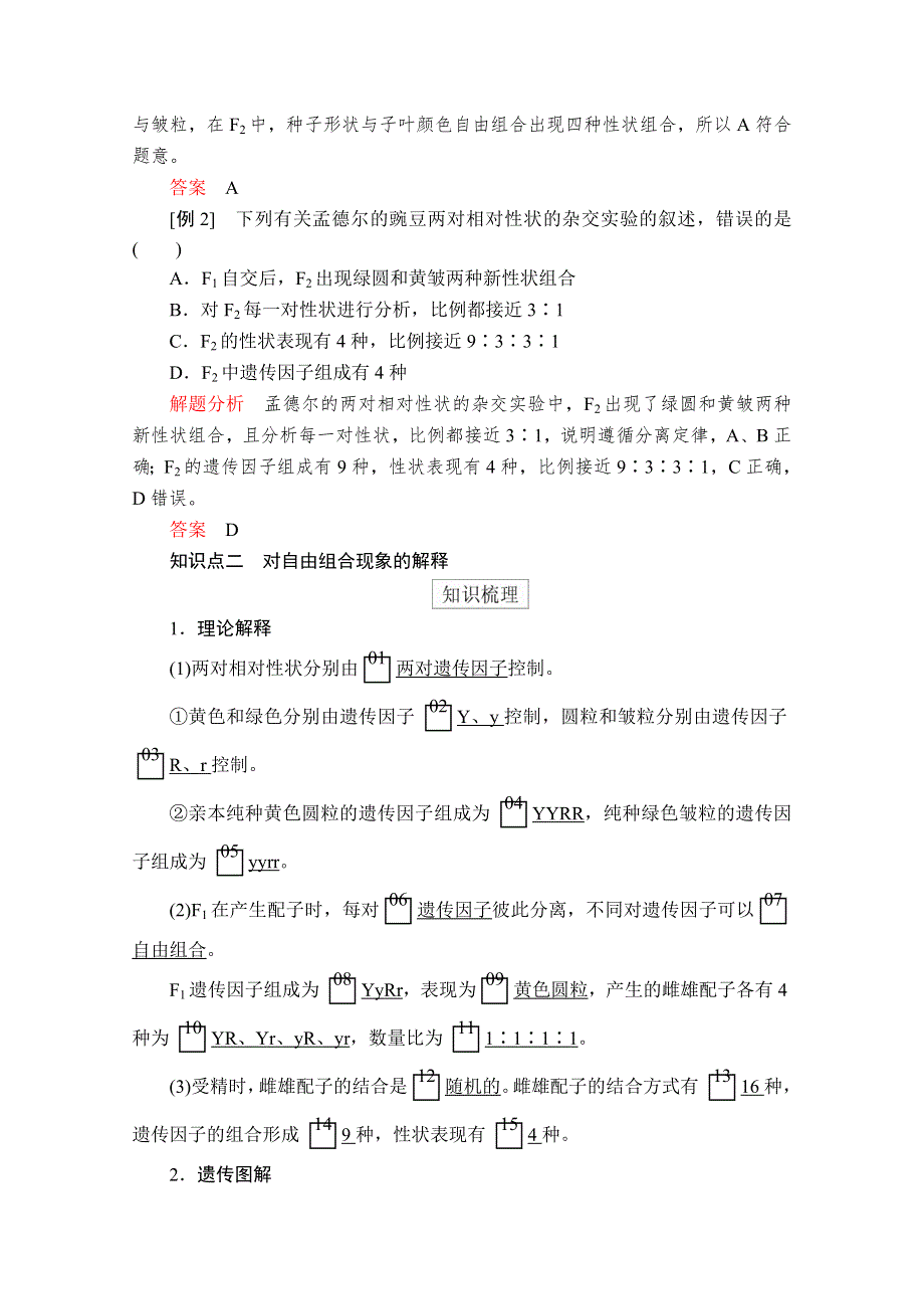 2020生物新教材同步导学提分教程人教必修二讲义：第1章 第2节 第1课时　两对相对性状的杂交实验过程、解释和验证 WORD版含答案.doc_第3页