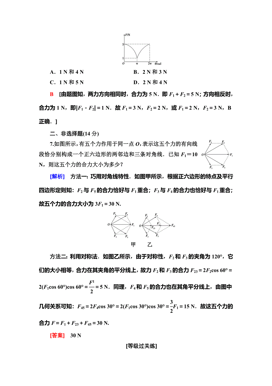 2019-2020同步新教材鲁科物理必修一新突破课时分层作业11　科学探究：力的合成 WORD版含解析.doc_第3页