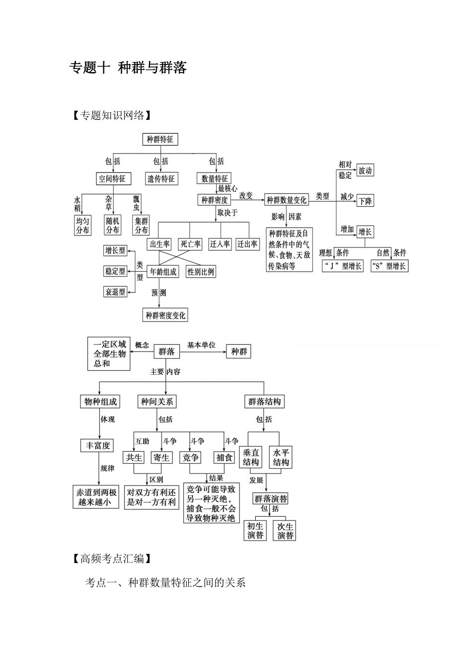 2012届高考生物第一轮复习试卷13.doc_第1页