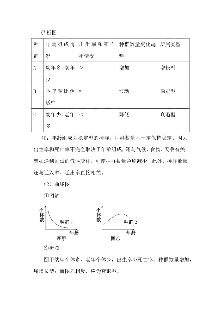 2012届高考生物第一轮复习试卷13.doc_第3页